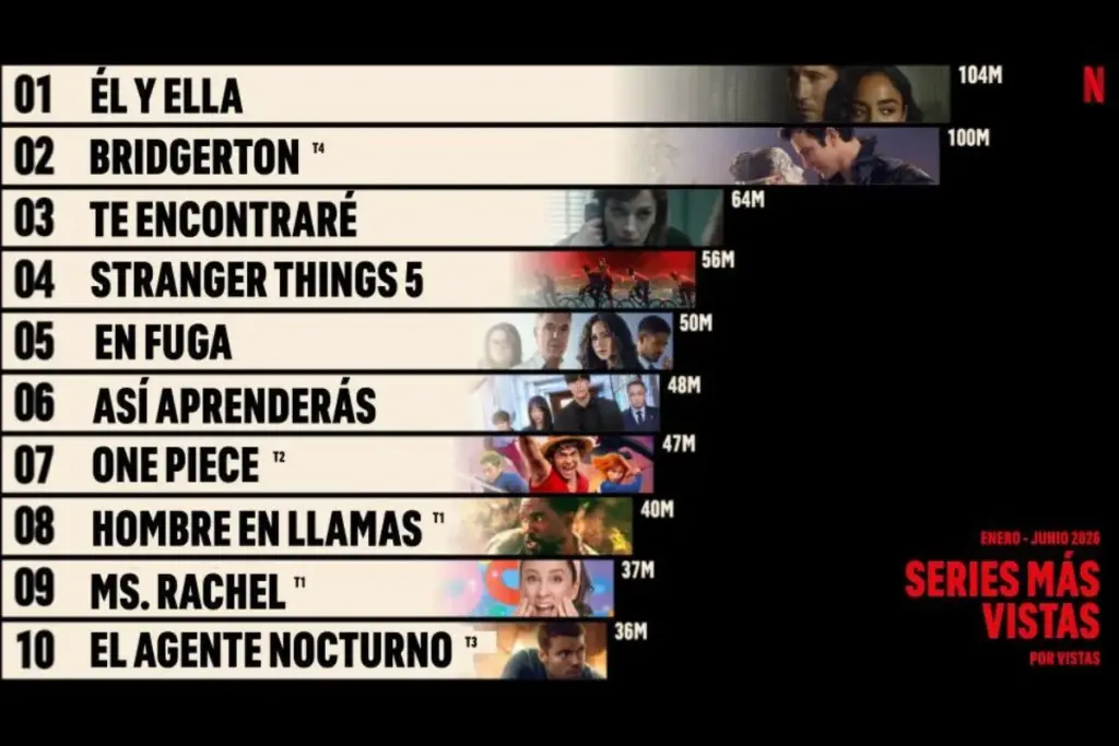 Netflix Mexico 1 convertido de jpg