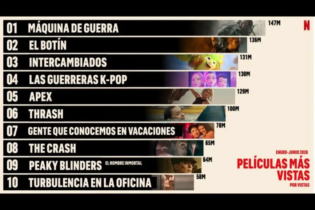 Netflix Mexico 2 convertido de jpg